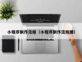 新安小程序制作流程（小程序制作流程图）